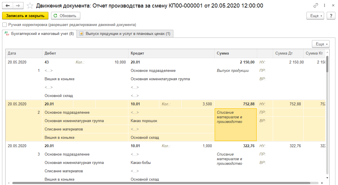 Проводки по выпуску готовой продукции и списанию материалов в производство