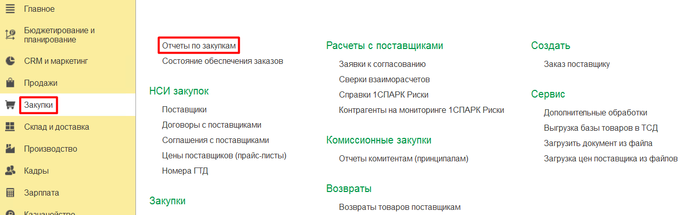 23 prodazhi klientov.png 23 prodazhi klientov.png