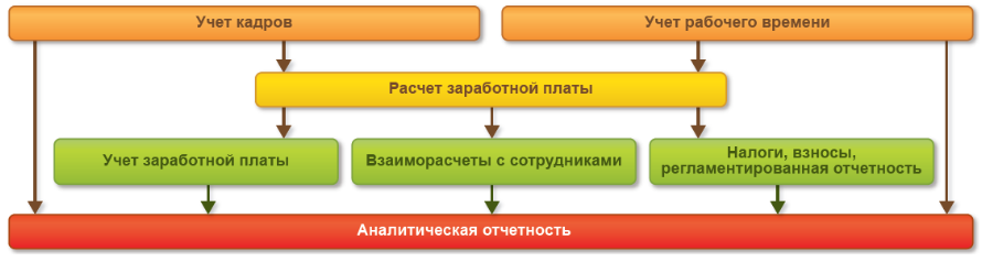 image5.png image5.png