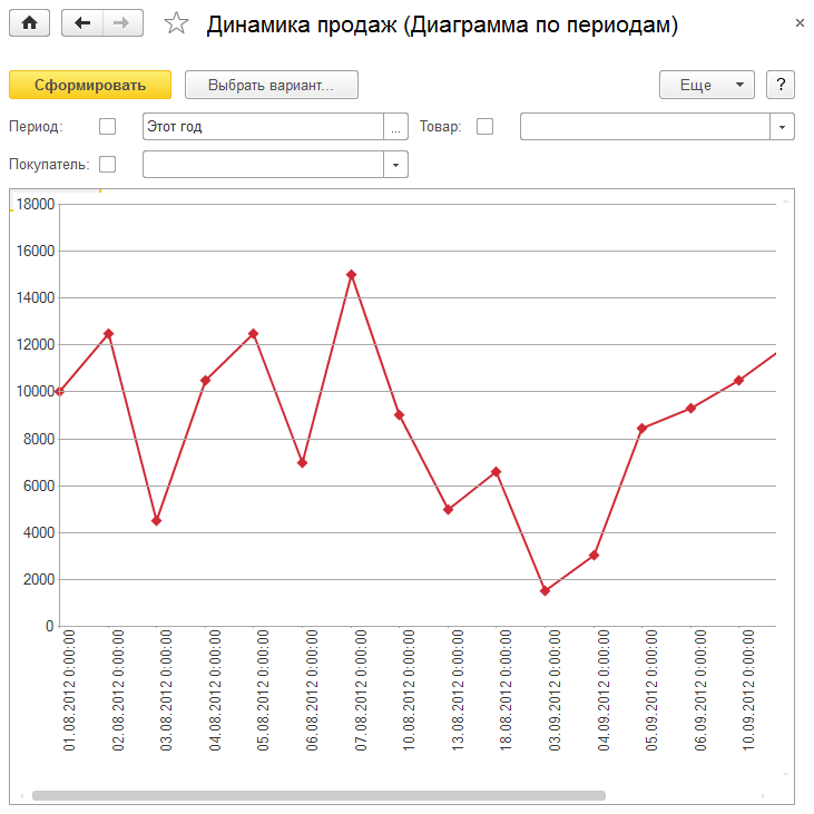 1s nastrojka parametrov.png 1s nastrojka parametrov.png