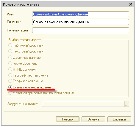 shema komponovki dannyh 1s.png shema komponovki dannyh 1s.png