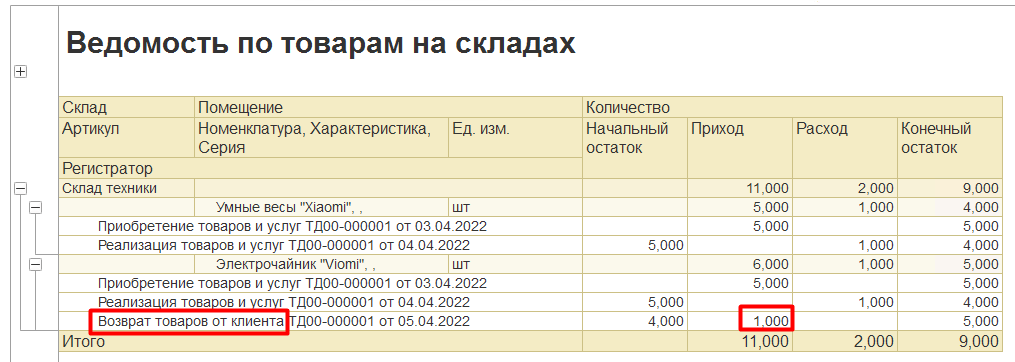 13 postavshhiku ot pokupatelja 1s.png 13 postavshhiku ot pokupatelja 1s.png