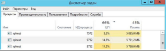 1s dispetcher zadach.png 1s dispetcher zadach.png