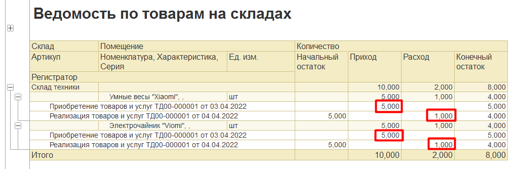 vozvrat tovara postavshhiku v 1s.png vozvrat tovara postavshhiku v 1s.png
