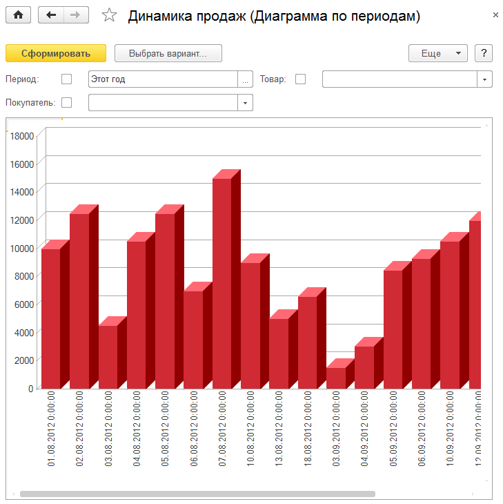 8 sozdanie otchetnosti 1s.png 8 sozdanie otchetnosti 1s.png